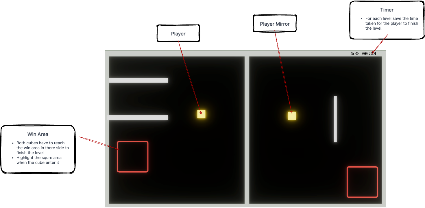 Opposite Class Diagram-Page-2.drawio.png